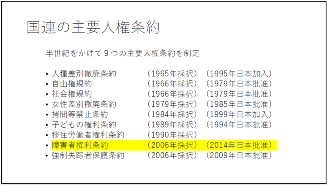 国連の主要人権条約半世紀をかけて9つの主要人権条約を制定 ・人種差別撤廃条約 (1965年採択)(1995年日本加入) ・自由権規約 (1966年採択)(1979年日本批准) ・社会権規約 (1966年採択)(1979年日本批准) ・女性差別撤廃条約 (1979年採択)(1985年日本批准) ・拷問等禁止条約 (1984年採択)(1999年日本加入) ・子どもの権利条約 (1989年採択)(1994年日本批准) ・移住労働者権利条約 (1990年採択) ・障害者権利条約 (2006年採択)(2014年日本批准) ・強制失踪者保護条約 (2006年採択)(2009年日本批准)
