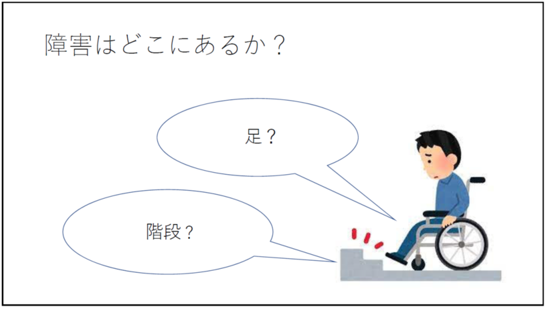 障害はどこにあるか? 足? 階段? 