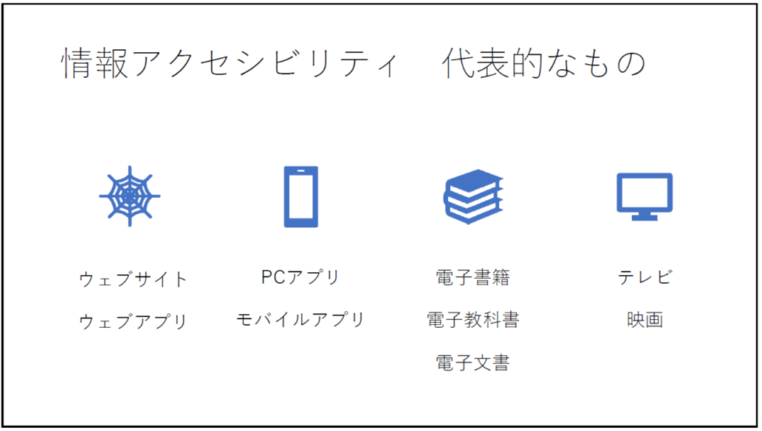 情報アクセシビリティ 代表的なもの ウェブサイト ウェブアプ\\リ PCアプリ モバイルアプリ 電子書籍 電子教科書 電子文書 テレビ 映画 