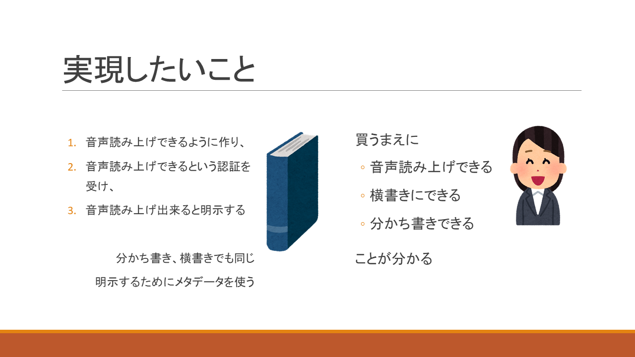 下記に筆記した内容の通り