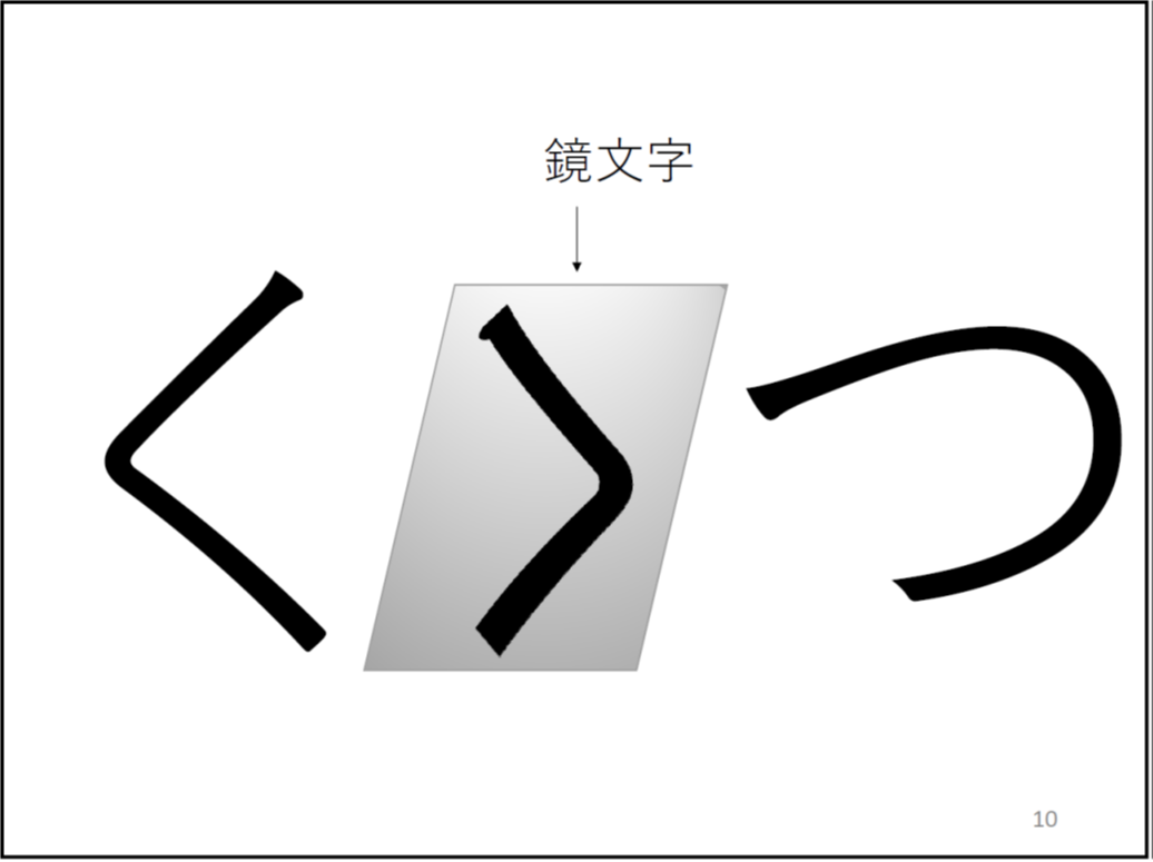 (*校正者注:左に「く」と、中央に左右反転した「く」と、右に「つ」が書いてあります。)