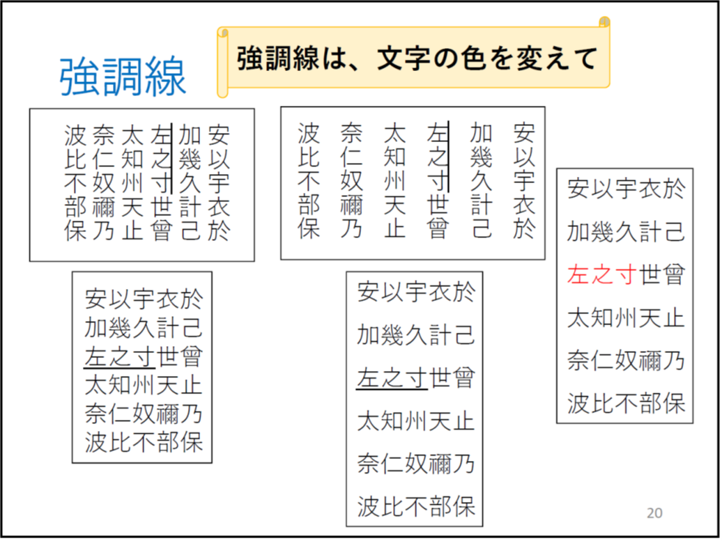 強調線 (*校正者注:あいうえおを漢字表記で書いております。 左側に、行間が1.0で、縦書きのさしすの右に強調線がある文書と、横書きのさしすの下に強調線がある文章があります。 中央に、行間が1.5で、縦書きのさしすの右に強調線がある文書と、横書きのさしすの下に強調線がある文章があります。 右側に、行間が1.5で、横書きのさしすが赤文字になった文章があります。) 横巻の図形の中に「強調線は、文字の色を変えて」書いてあります。