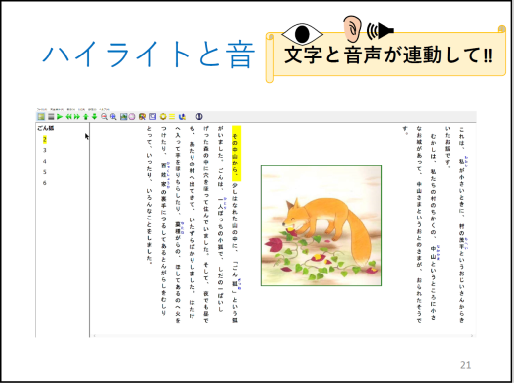 ハイライトと音 (*校正者注:ごんぎつねのDAISYの画面が見えています。) 横巻の図形の中に「文字と音声が連動して!!」書いてあります。