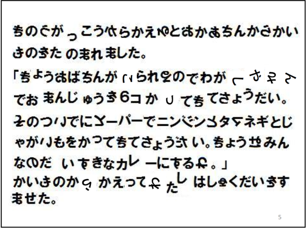(*校正者注:ディスレクシアの疑似体験用に文章が書いてあります。文章内の文字は、いくつかの文字が、左右上下反転していたり、右や左に45度回転していたり、文字の位置が上下したりしています。)