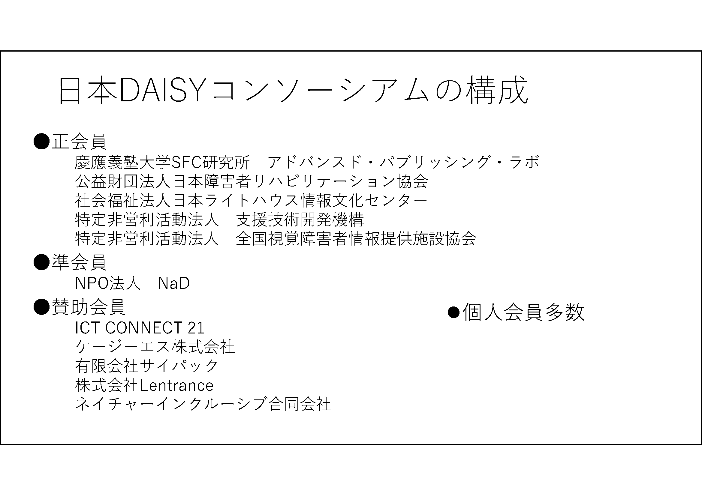 日本DAISYコンソーシアムの構成&#13;&#10; 	●正会員&#13;&#10; 　慶應義塾大学SFC研究所　アドバンスド・パブリッシング・ラボ&#13;&#10; 　公益財団法人日本障害者リハビリテーション協会&#13;&#10; 　社会福祉法人日本ライトハウス情報文化センター&#13;&#10; 　特定非営利活動法人　支援技術開発機構&#13;&#10; 　特定非営利活動法人　全国視覚障害者情報提供施設協会&#13;&#10; ●準会員&#13;&#10; 　NPO法人　NaD&#13;&#10; ●賛助会員&#13;&#10; 　ICT CONNECT 21&#13;&#10; 　ケージーエス株式会社&#13;&#10; 　有限会社サイパック&#13;&#10; 　株式会社Lentrance&#13;&#10; 　ネイチャーインクルーシブ合同会社&#13;&#10; ●個人会員多数