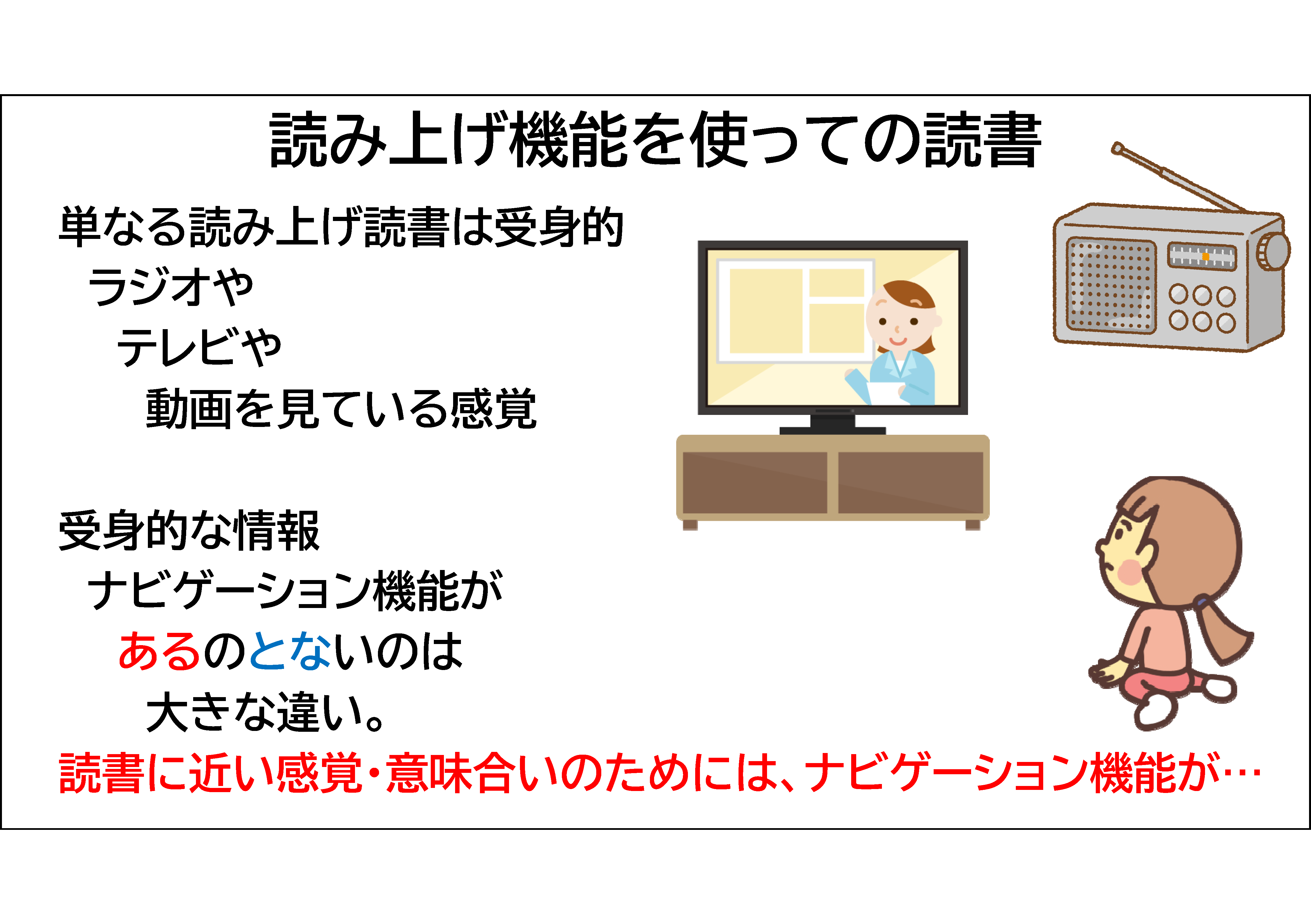 下記に筆記した内容の通り