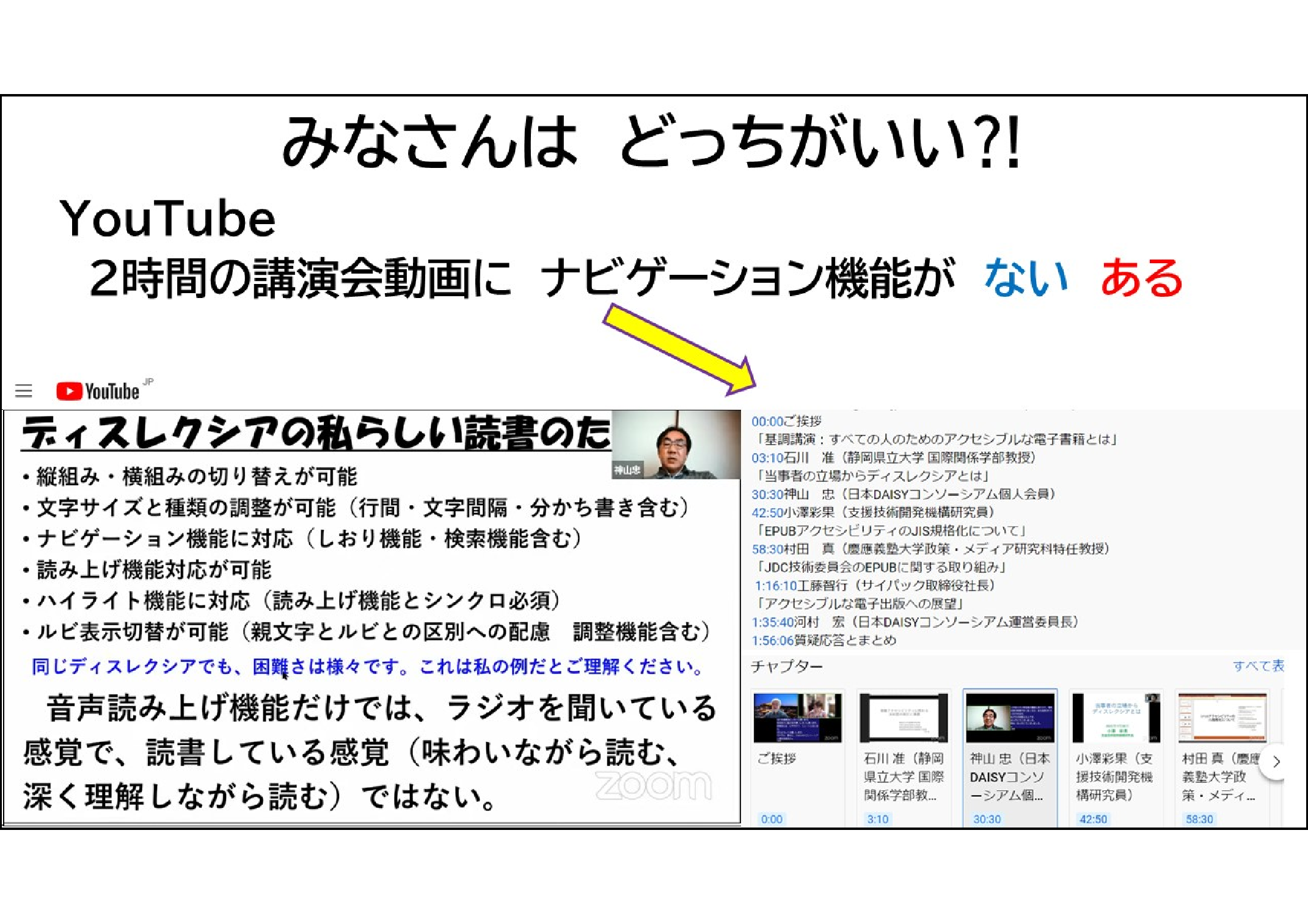 みなさんは、どっちがいい？！&#13;&#10;YouTube&#13;&#10;２時間の講演動画にナビゲーション機能がある&#13;&#10;ない&#13;&#10;（下に画像があり、画像では、左にYouTubeの講義、右に目次画面に当たるチャプタ機能が隠れている場合と、表示されている場合が合わされています）