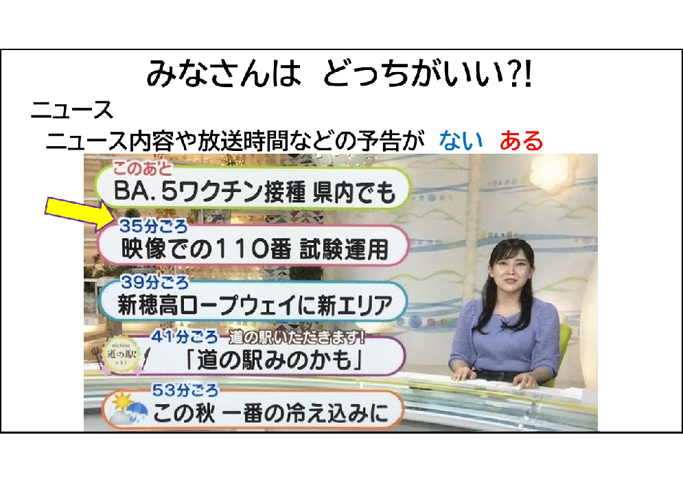 みなさんは、どっちがいい？！&#13;&#10;ニュース&#13;&#10;ニュース内容や放送時間などの予告がない&#13;&#10;ある（下に画像があり、画像では、ニュースの冒頭の放送内容を伝えている画面があり、それぞれのニュース項目の時間が隠れている場合と、表示されている場合が合わされています）