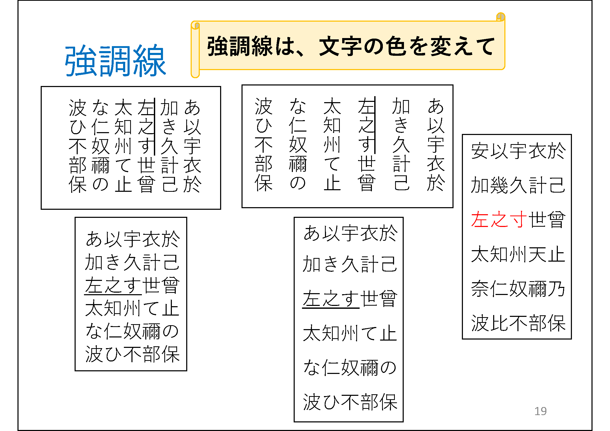 強調線&#13;&#10; 	（＊校正者注：あいうえおを漢字表記で書いております。 	左側に、行間が1.0で、縦書きのさしすの右に強調線がある文書と、横書きのさしすの下に強調線がある文章があります。 	中央に、行間が1.5で、縦書きのさしすの右に強調線がある文書と、横書きのさしすの下に強調線がある文章があります。 	右側に、行間が1.5で、横書きのさしすが赤文字になった文章があります。)&#13;&#10; 	横巻の図形の中に「強調線は、文字の色を変えて」書いてあります。