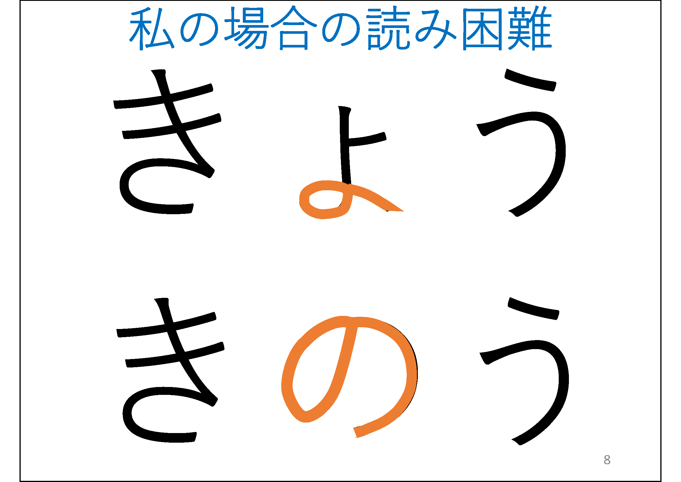 （＊校正者注：私の場合の読み困難 	上部にきょうの平仮名、下部にきのうの平仮名があります。「の」と、「よ」の一部分を同時になぞるアニメーションが付いています。 	「の」の形は、中央上から始まる開始点からそのまま下におろして、左側に大きく円を描くように開始点を通り、そのまま円を描きながら、右下まで続いてます。）